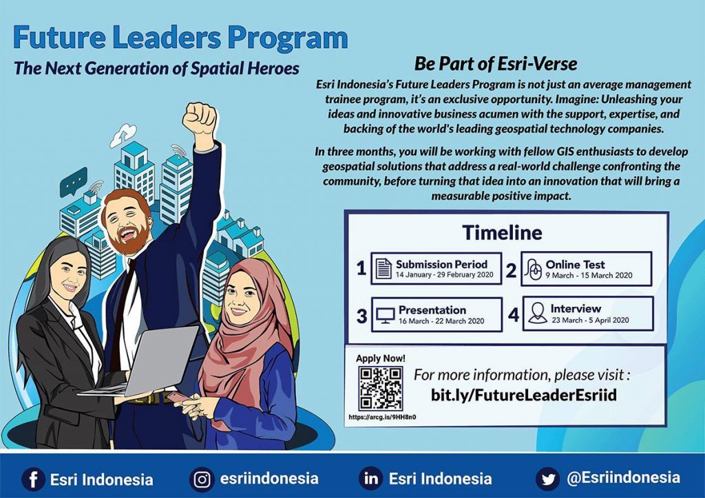 Future Leaders Program Esri